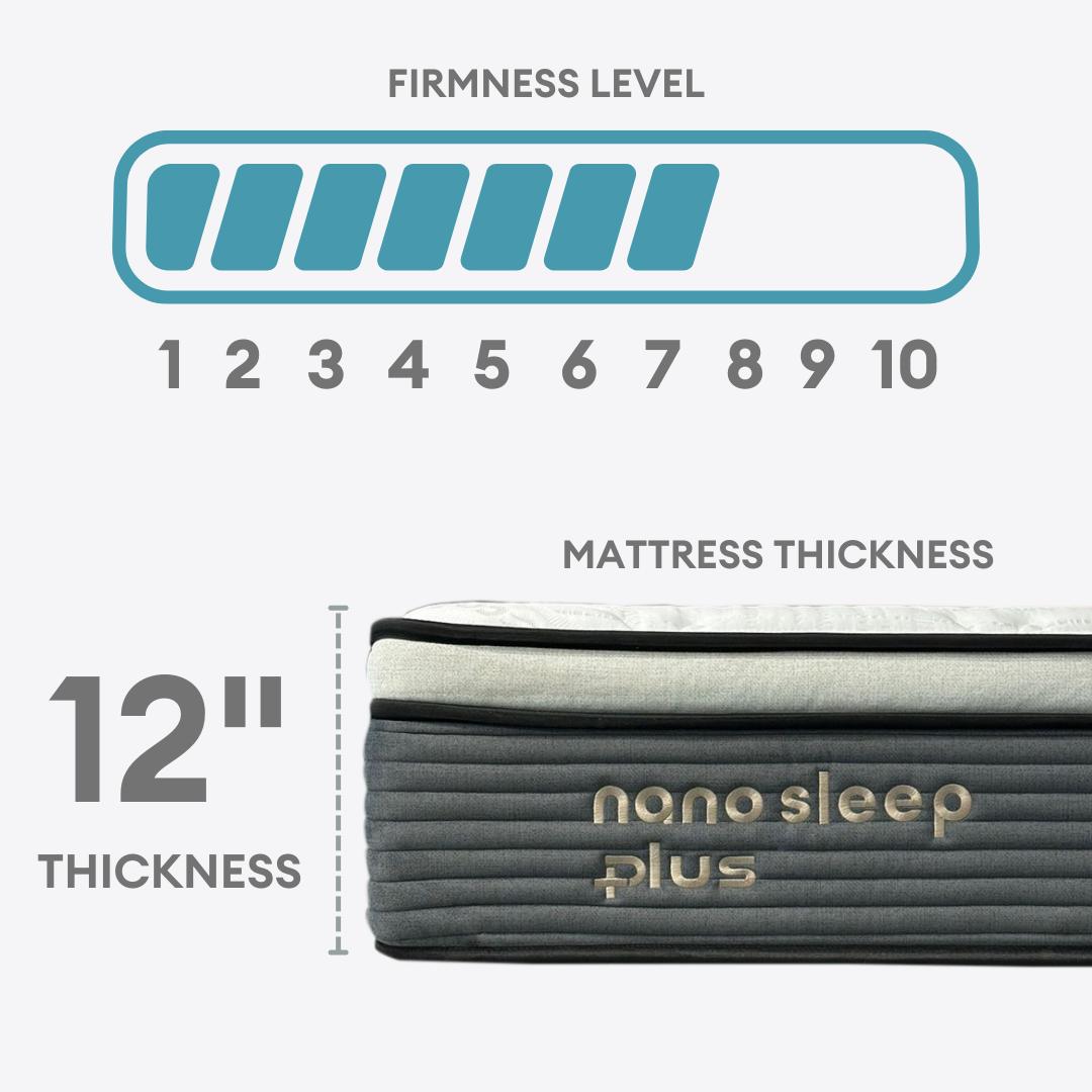 Nano Sleep Plus -  12" Mattress