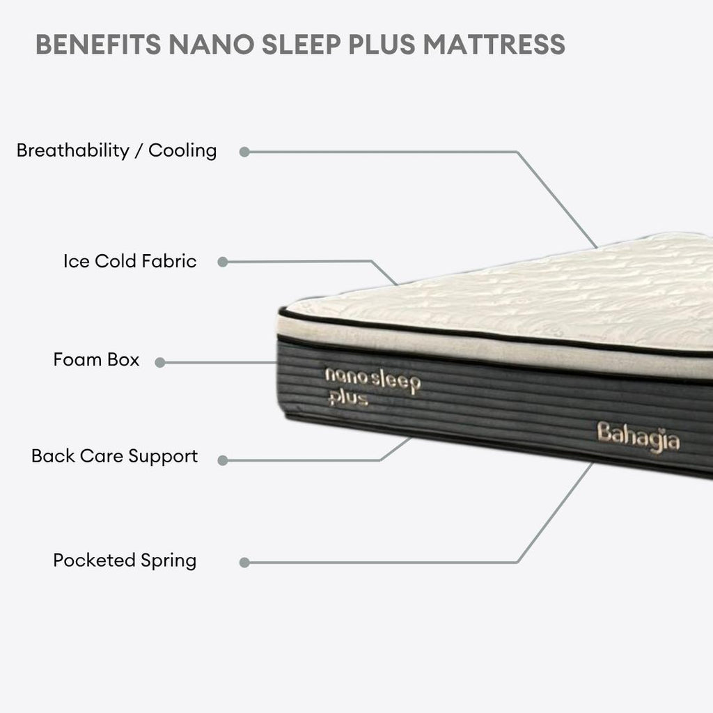 Nano Sleep Plus -  12" Mattress