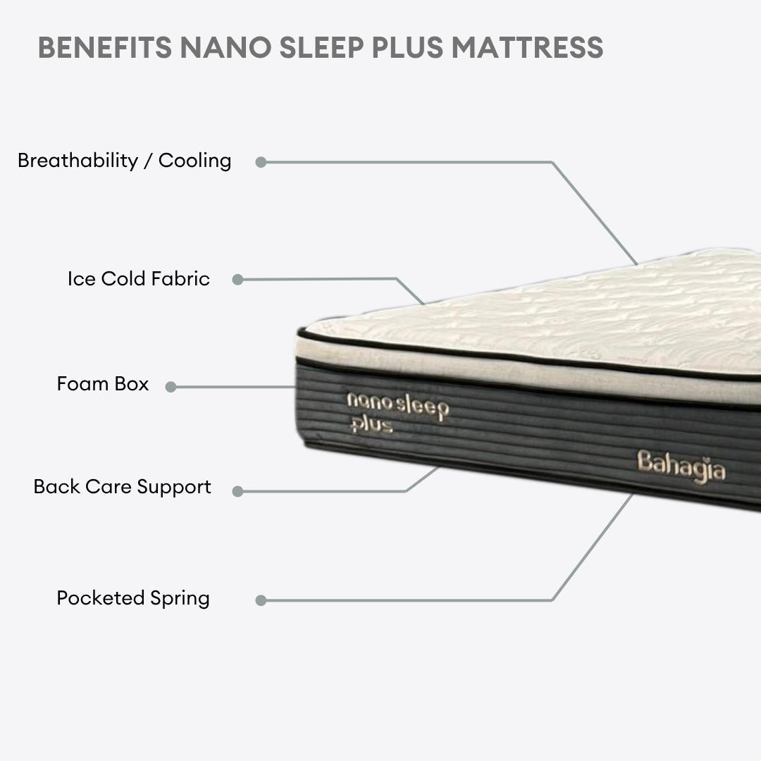 Nano Sleep Plus -  12" Mattress