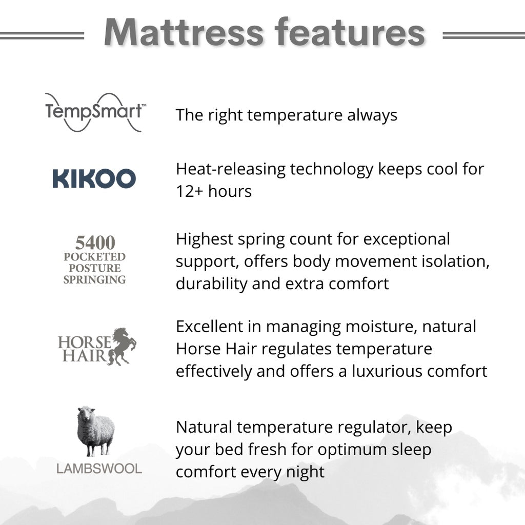 Slumberland TempSmart™ 5.0 Grand Regent Mattress