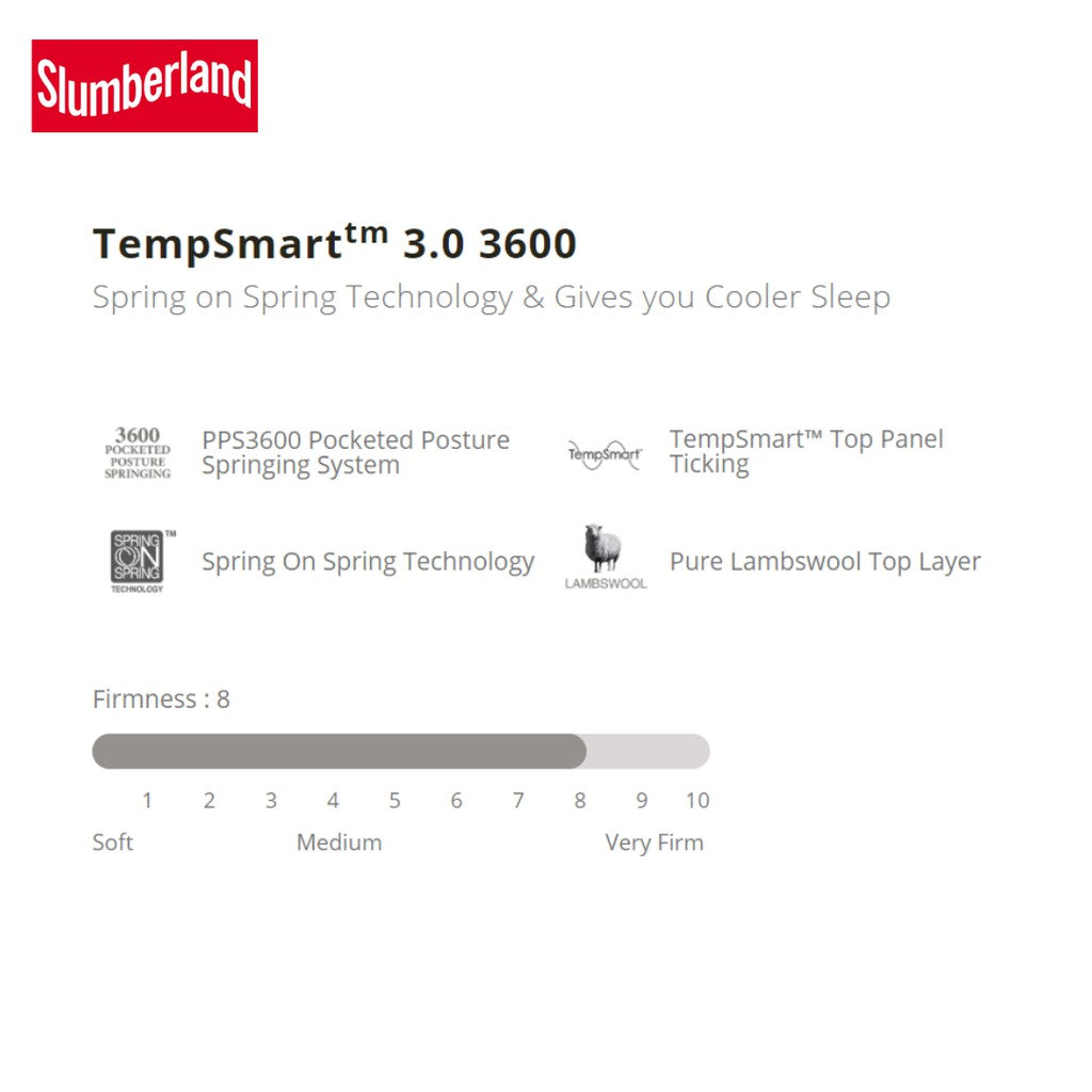 Slumberland TempSmart™ 3.0 3600