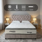 Classic i-Comfort - 13" Mattress