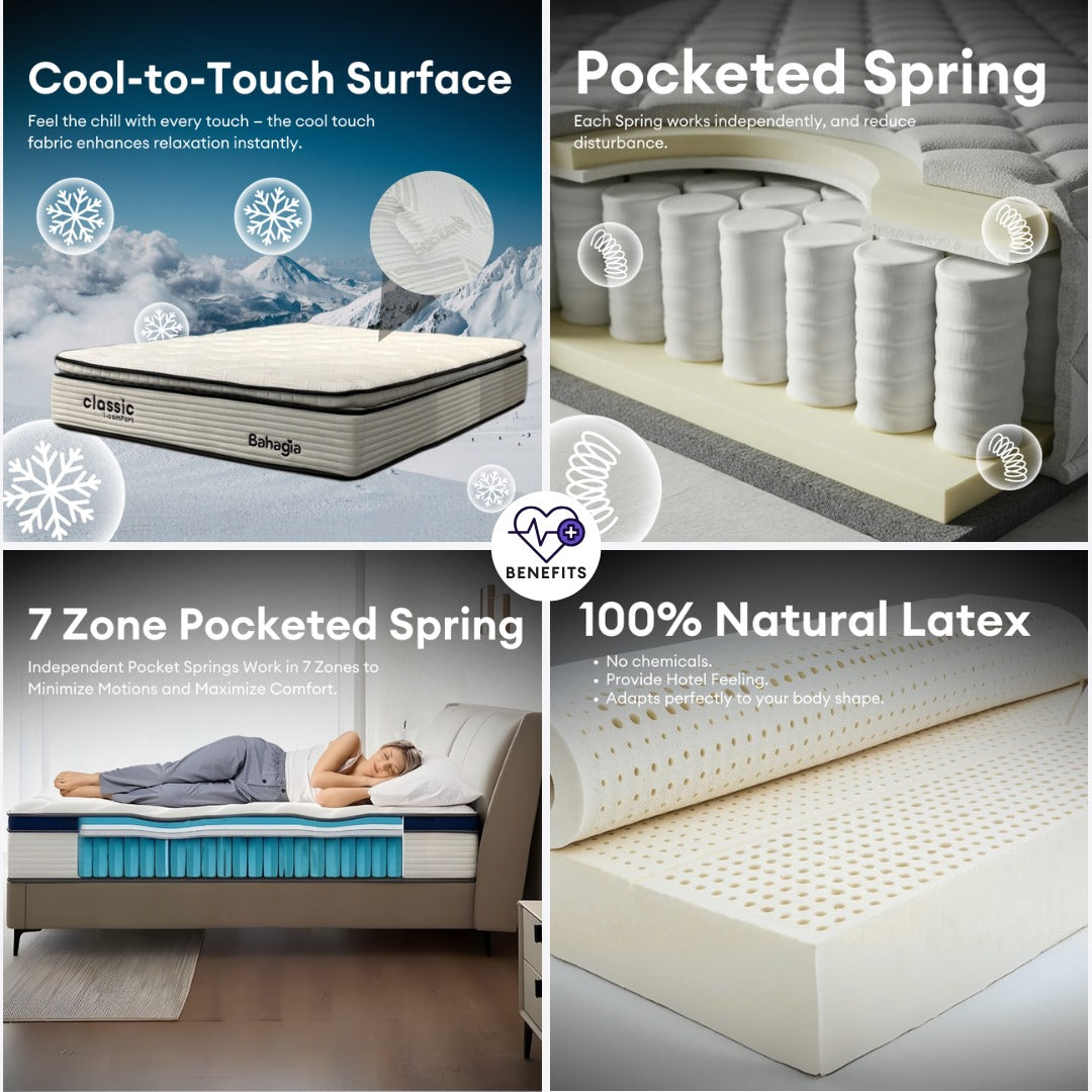 Classic i-Comfort - 13" Mattress