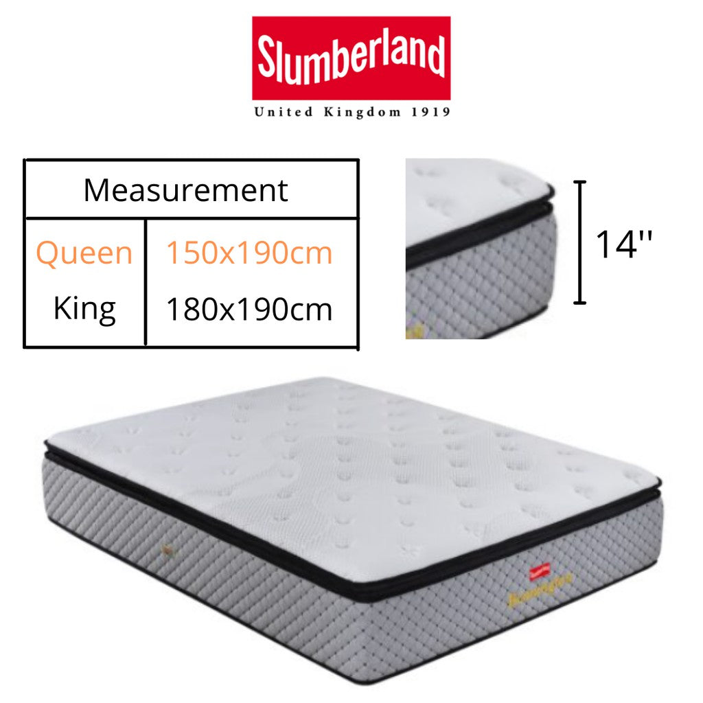 Slumberland Bennington Mattress