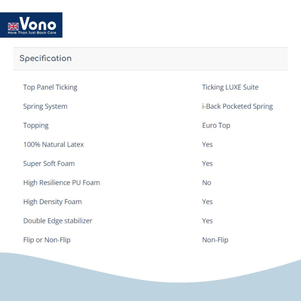 Vono Hotel Collection Bliss Suite Mattress (Tilam Vono)