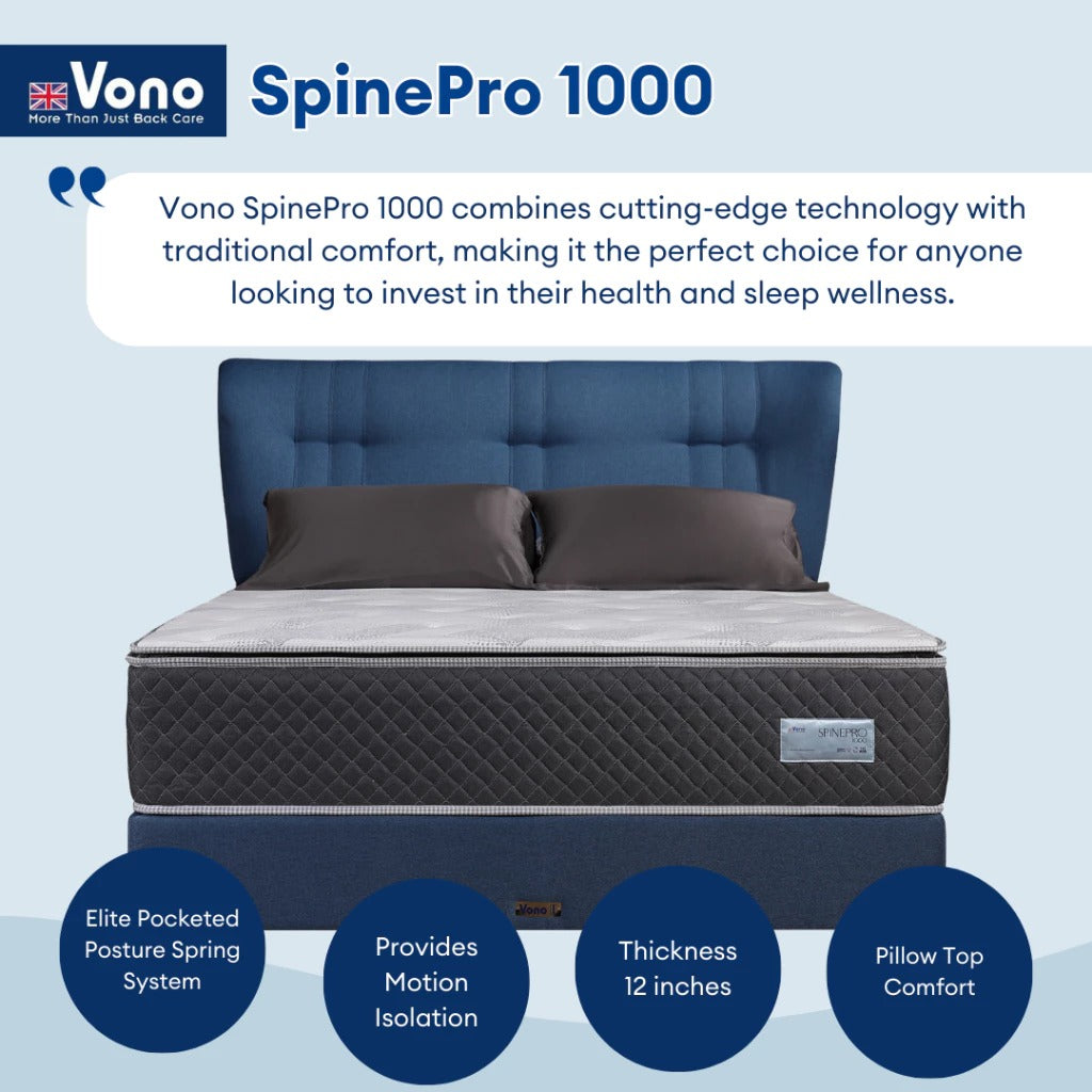 Vono SpinePro 1000 Mattress (Tilam Vono)