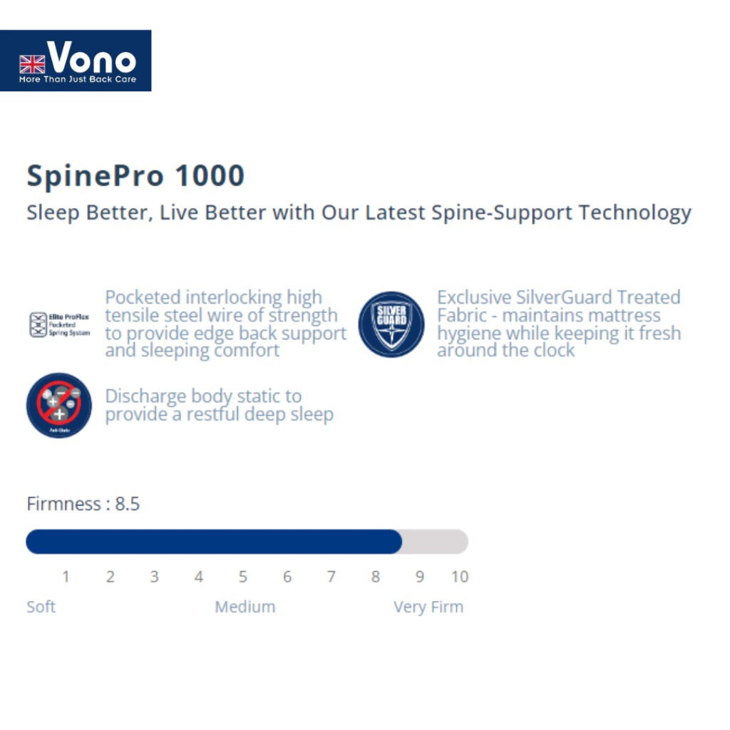 Vono SpinePro 1000 Mattress (Tilam Vono)