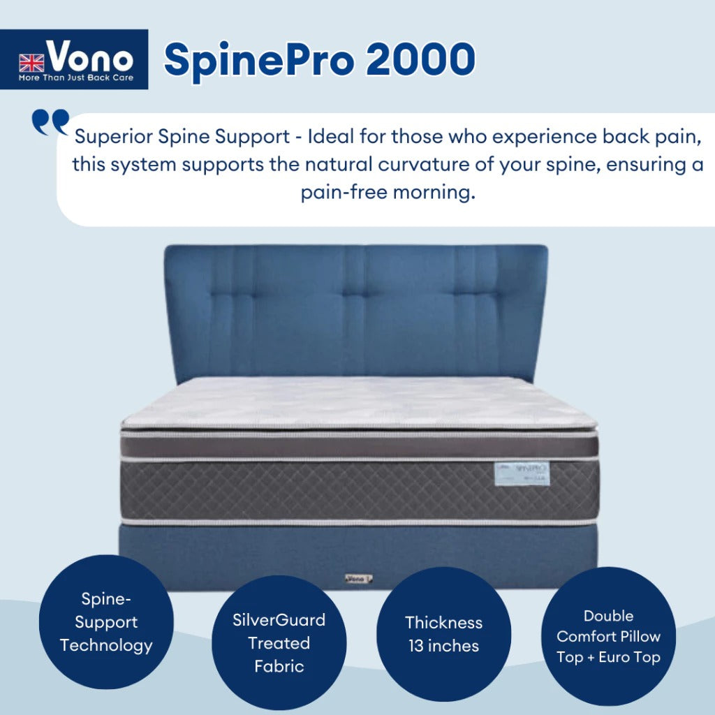 Vono SpinePro 2000 Mattress (Tilam Vono)