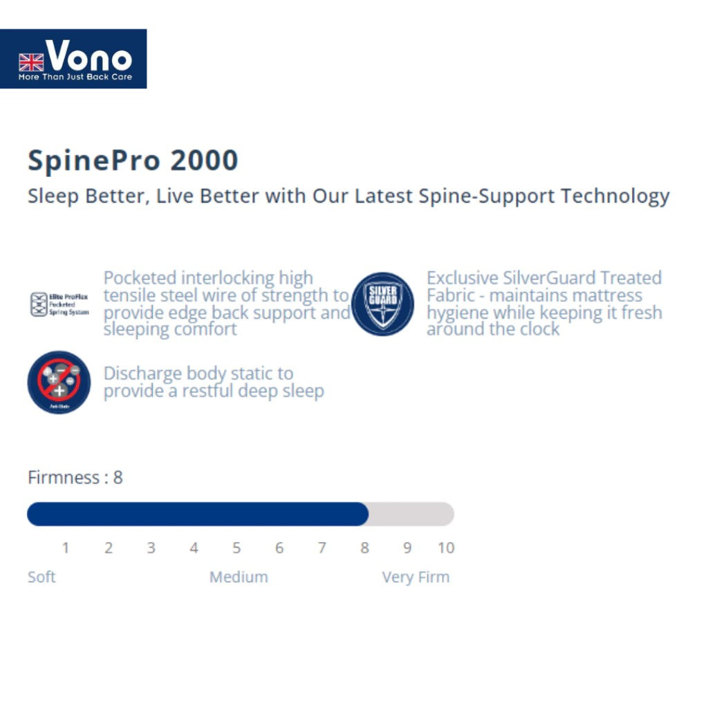 Vono SpinePro 2000 Mattress (Tilam Vono)
