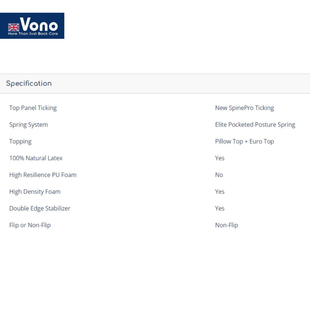 Vono SpinePro 2000 Mattress (Tilam Vono)