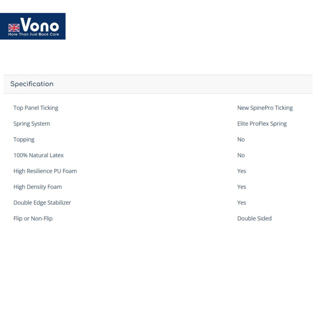 Vono SpinePro 500 Mattress (Tilam Vono)