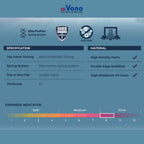 Vono SpinePro 500 Mattress (Tilam Vono)