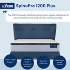 Vono SpinePro 1200 Plus Mattress (Tilam Vono)