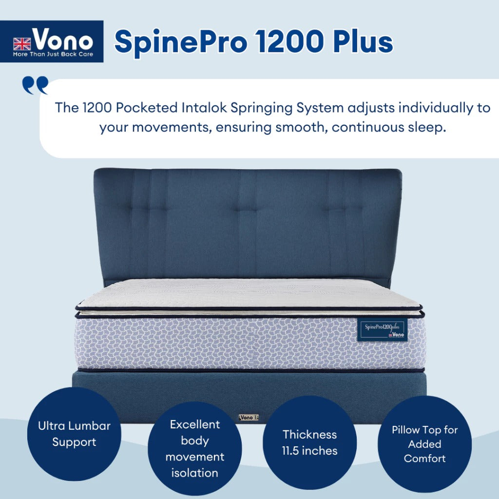 Vono SpinePro 1200 Plus Mattress (Tilam Vono)