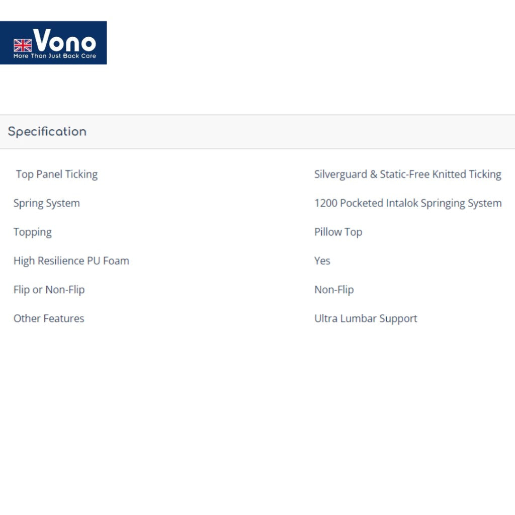 Vono SpinePro 1200 Plus Mattress (Tilam Vono)