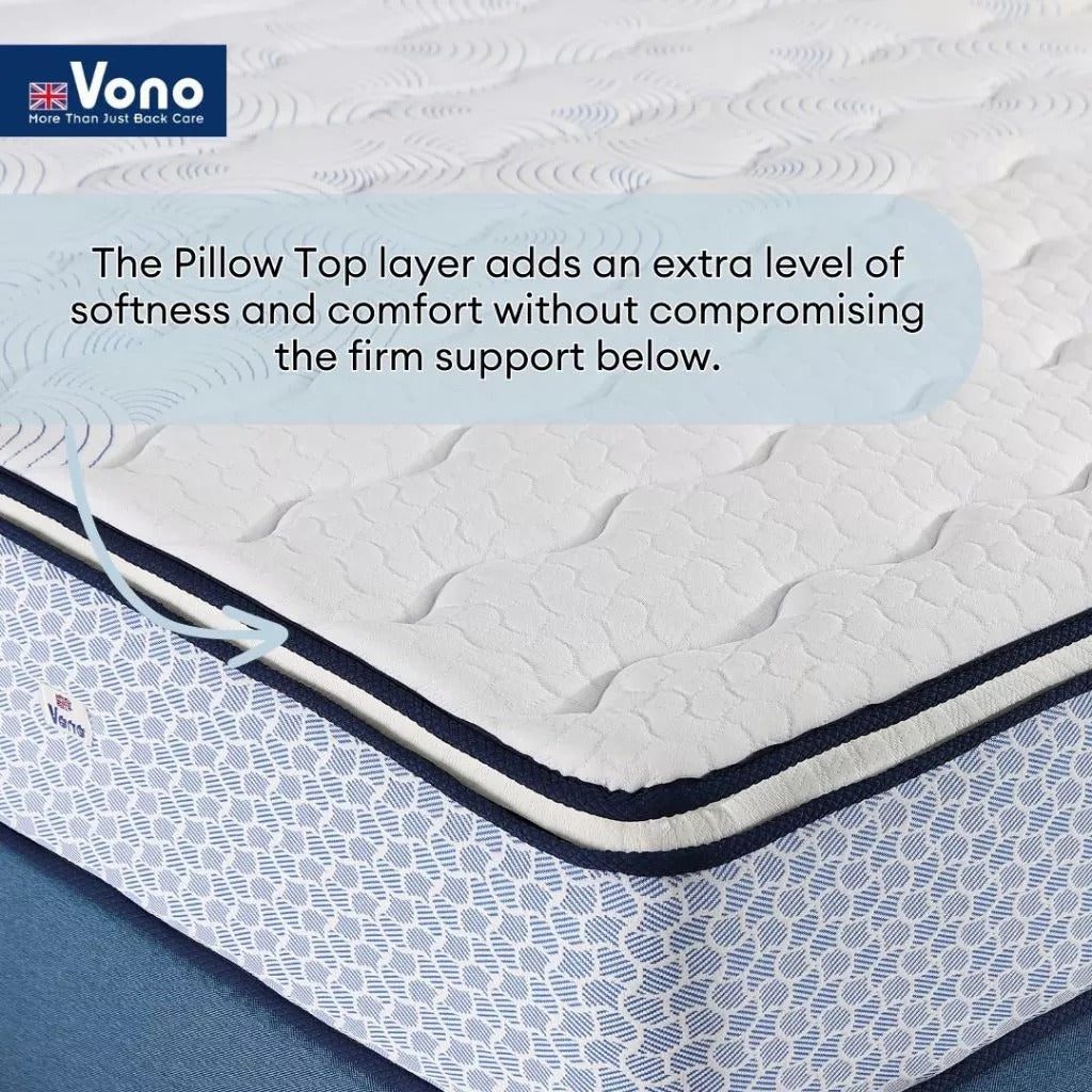 Vono SpinePro 1200 Plus Mattress (Tilam Vono)