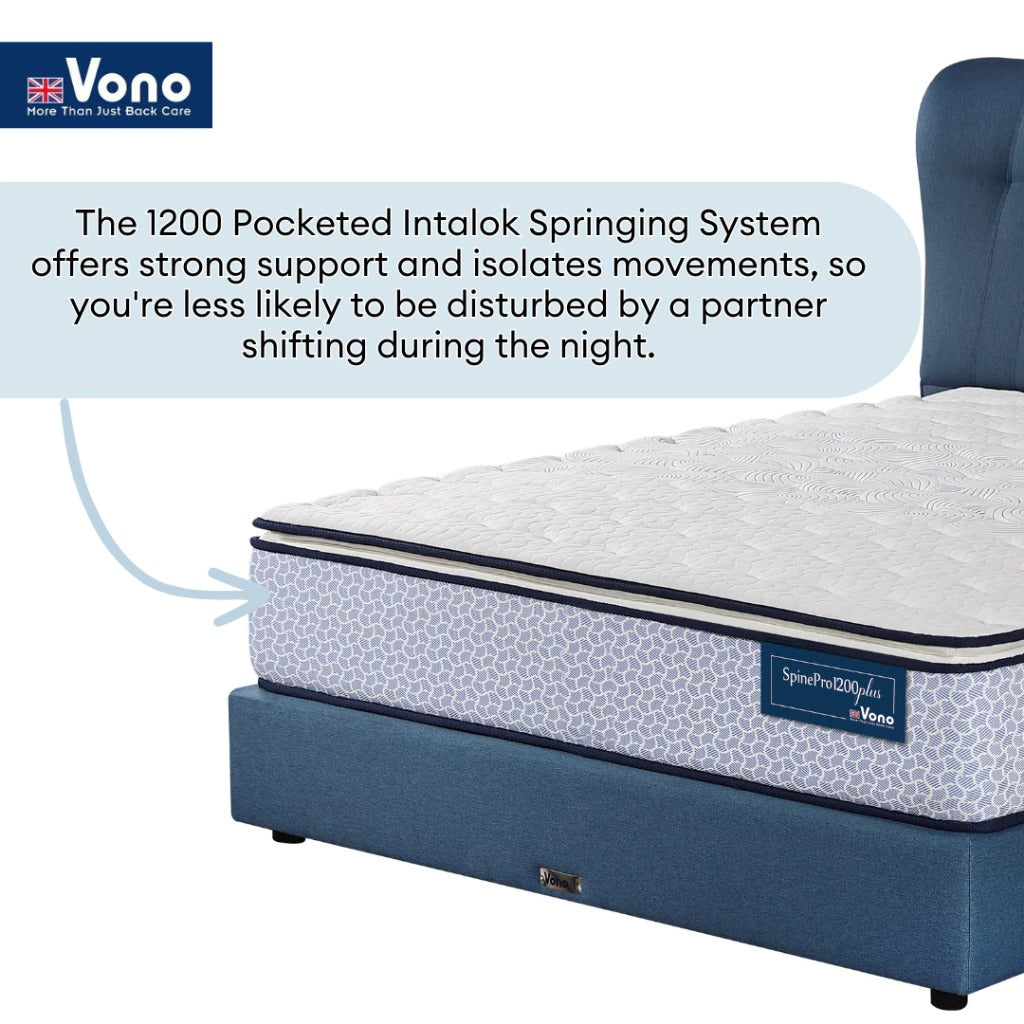 Vono SpinePro 1200 Plus Mattress (Tilam Vono)