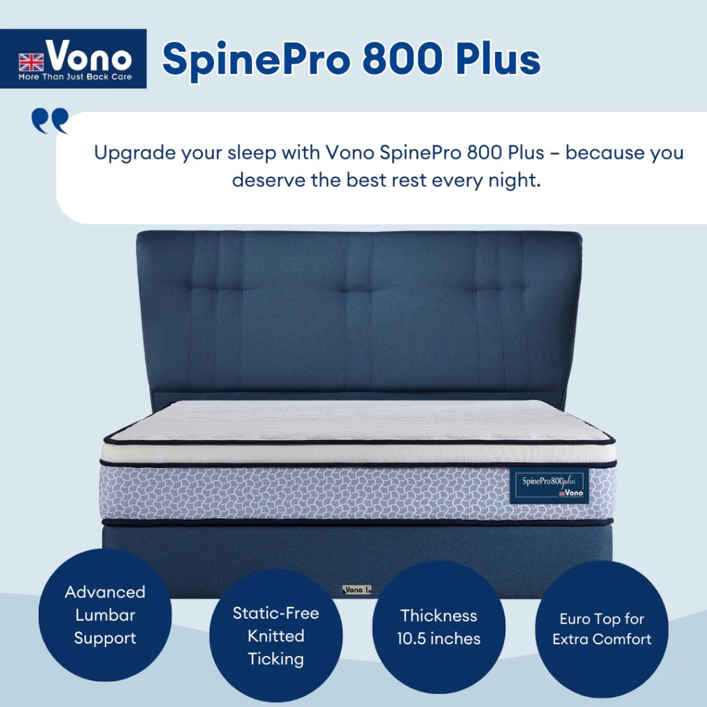 Vono SpinePro 800 Plus Mattress (Tilam Vono)