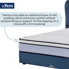 Vono SpinePro 800 Plus Mattress (Tilam Vono)
