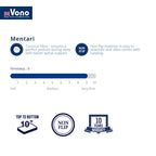 Vono Backcare Mentari Mattress (Tilam Vono)