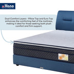 Vono Sunshine Elite Mattress (Tilam Vono)