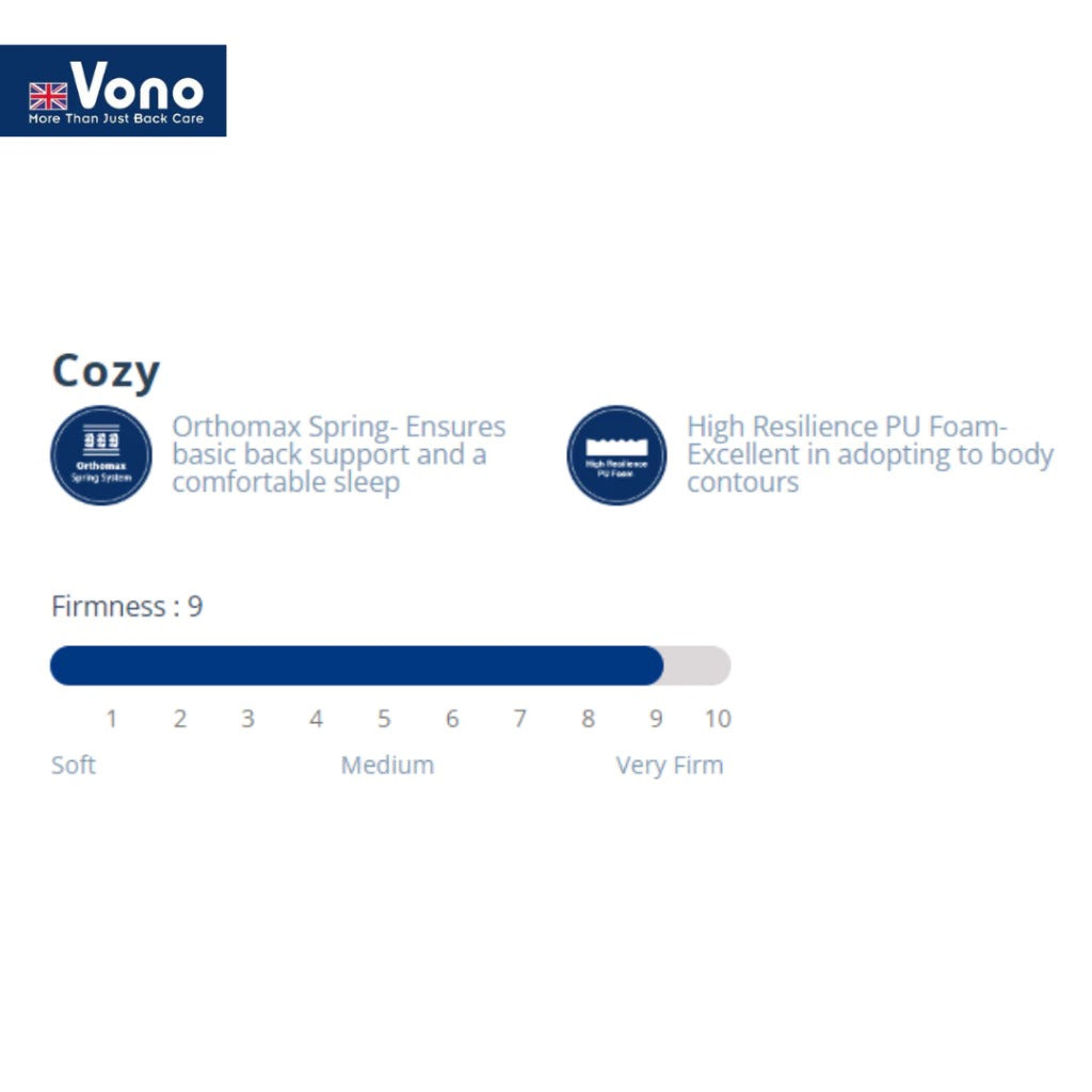 Vono Sunshine Cozy Mattress (Tilam Vono)