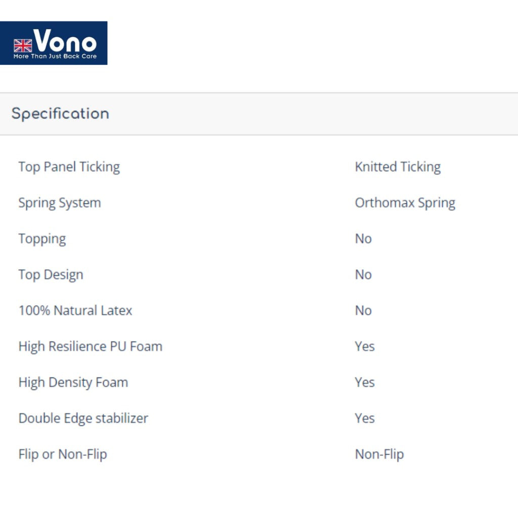 Vono Sunshine Cozy Mattress (Tilam Vono)