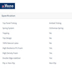 Vono Sunshine Cozy Mattress (Tilam Vono)