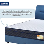 Vono Sunshine Cozy Mattress (Tilam Vono)