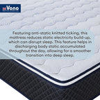 Vono Sunshine Harmony Mattress (Tilam Vono)