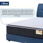 Vono Sunshine Harmony Mattress (Tilam Vono)