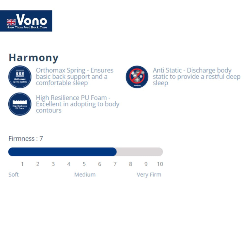 Vono Sunshine Harmony Mattress (Tilam Vono)