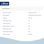 Vono Hotel Collection Luxe Suite Mattress (Tilam Vono)