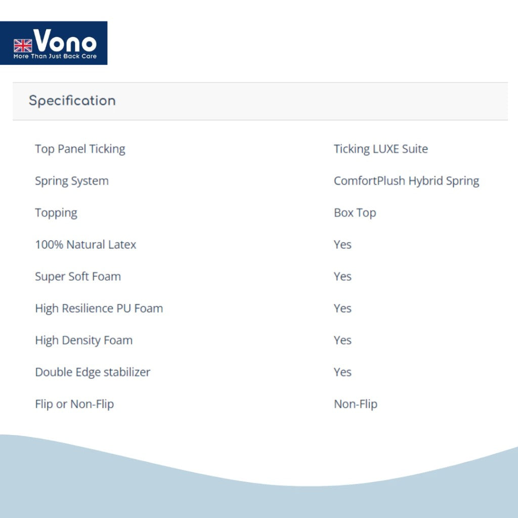 Vono Hotel Collection Luxe Suite Mattress (Tilam Vono)