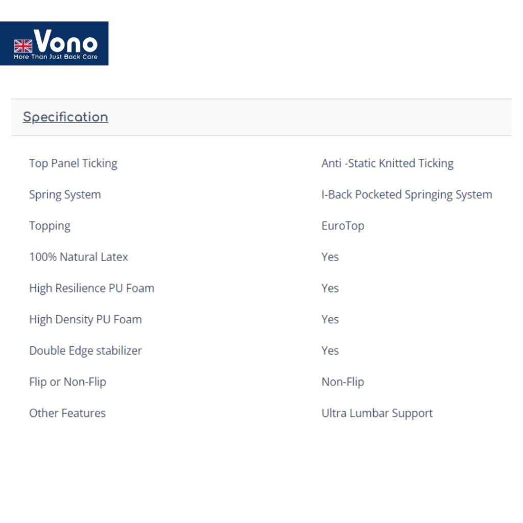 Vono Backcare Vesta Mattress (Tilam Vono)