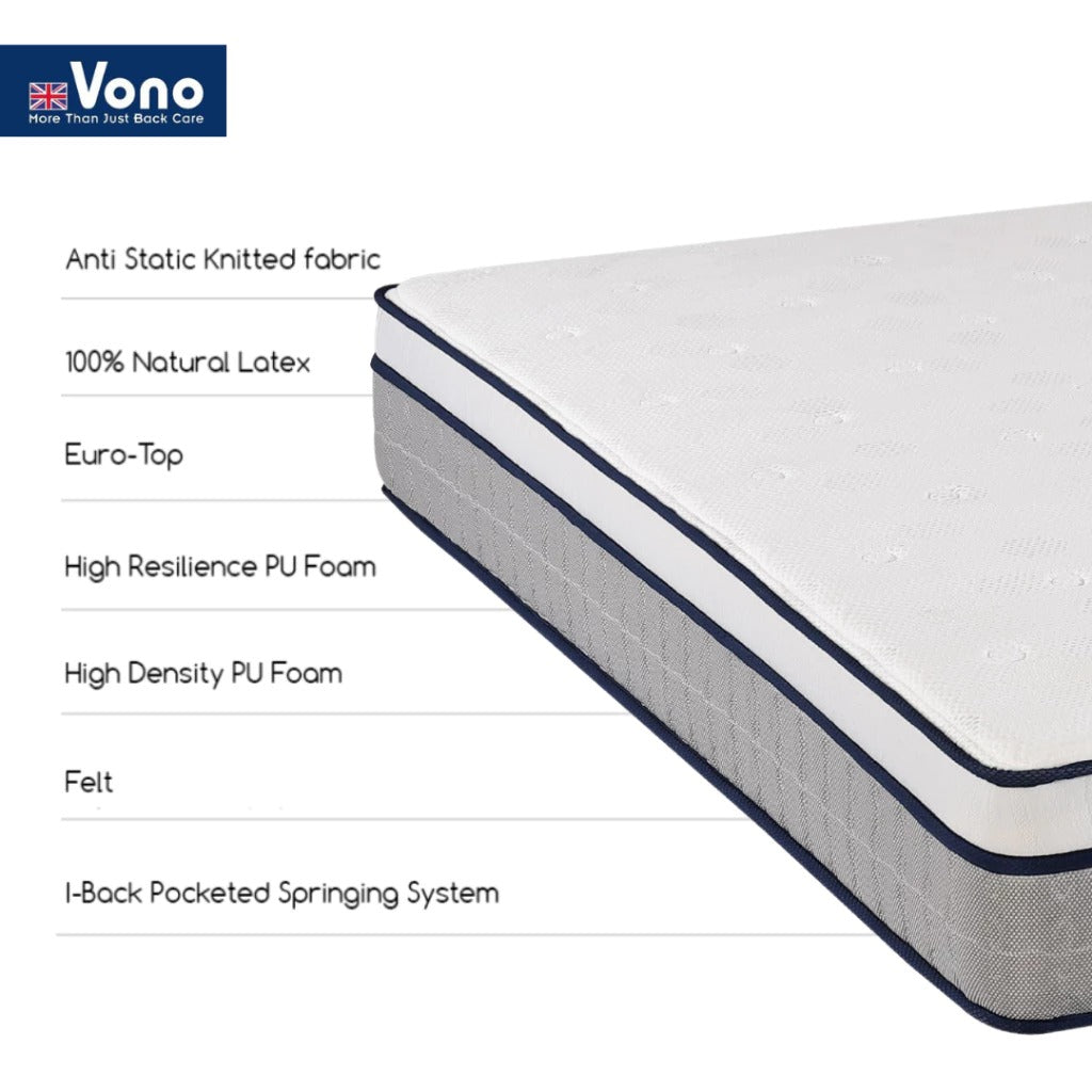 Vono Backcare Vesta Mattress (Tilam Vono)
