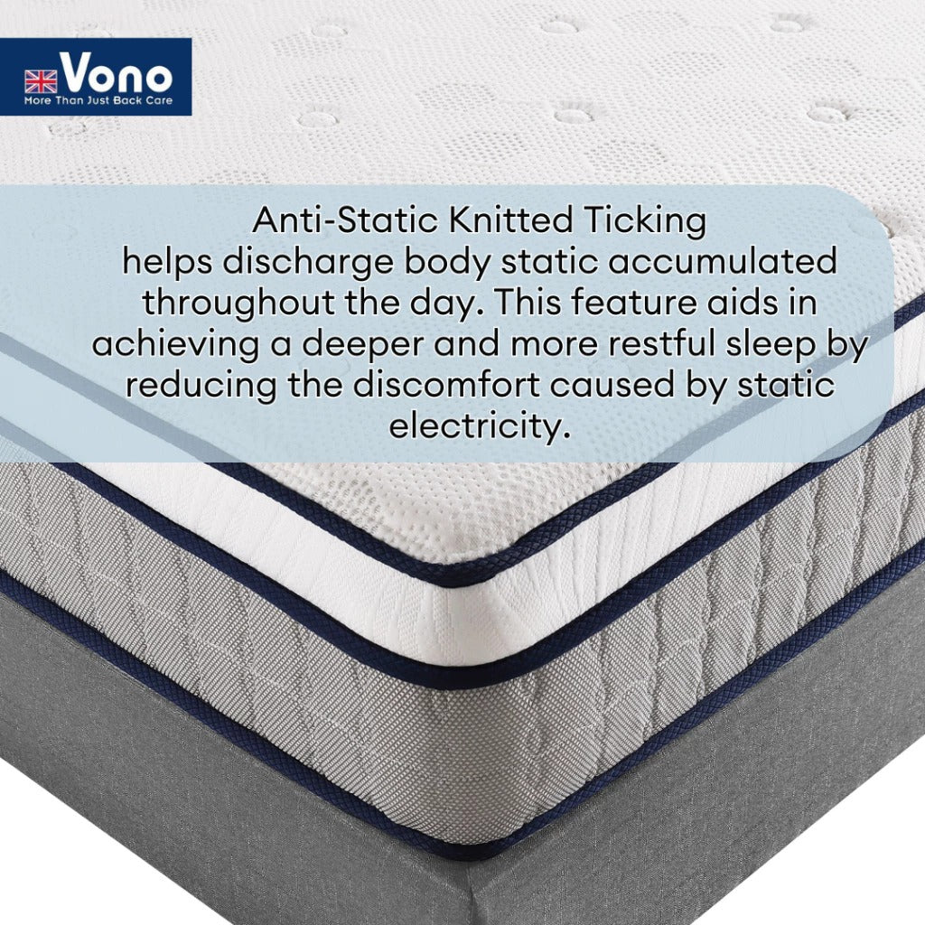 Vono Backcare Vesta Mattress (Tilam Vono)