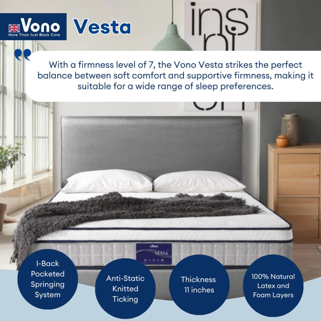 Vono Backcare Vesta Mattress (Tilam Vono)
