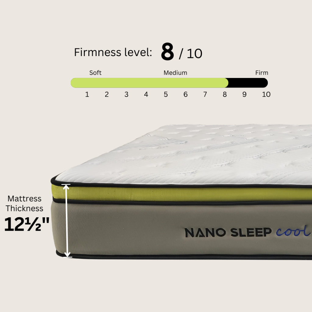 Nano Sleep Cool Mattress