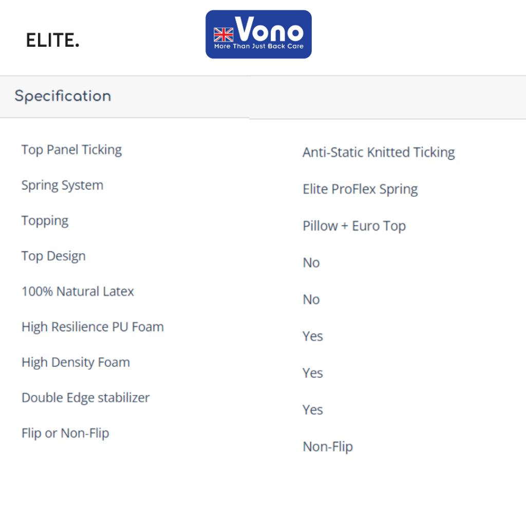 Vono Sunshine Elite Mattress