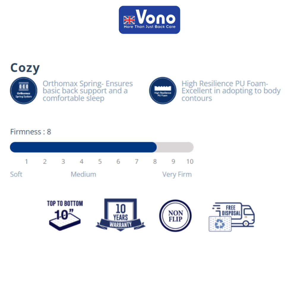 Vono Sunhine Cozy Mattress