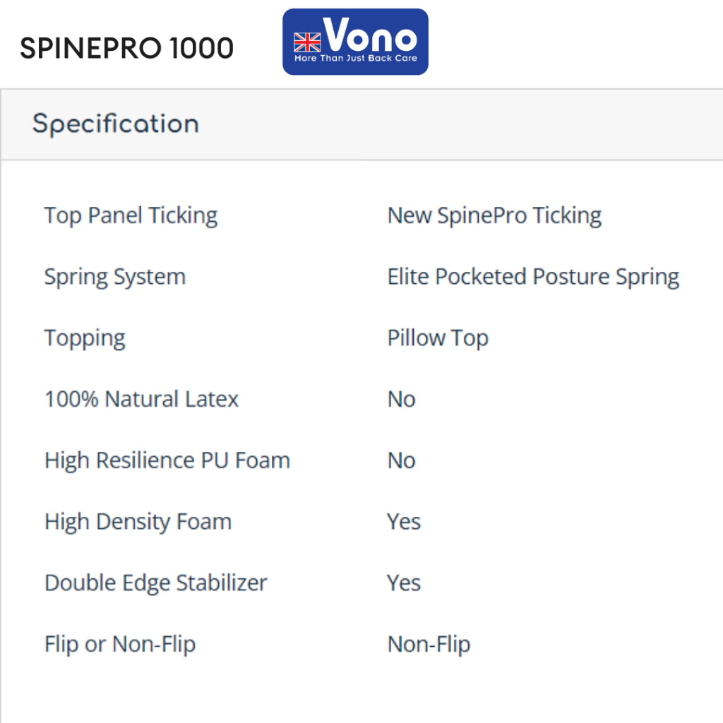 Vono SpinePro 1000 Mattress