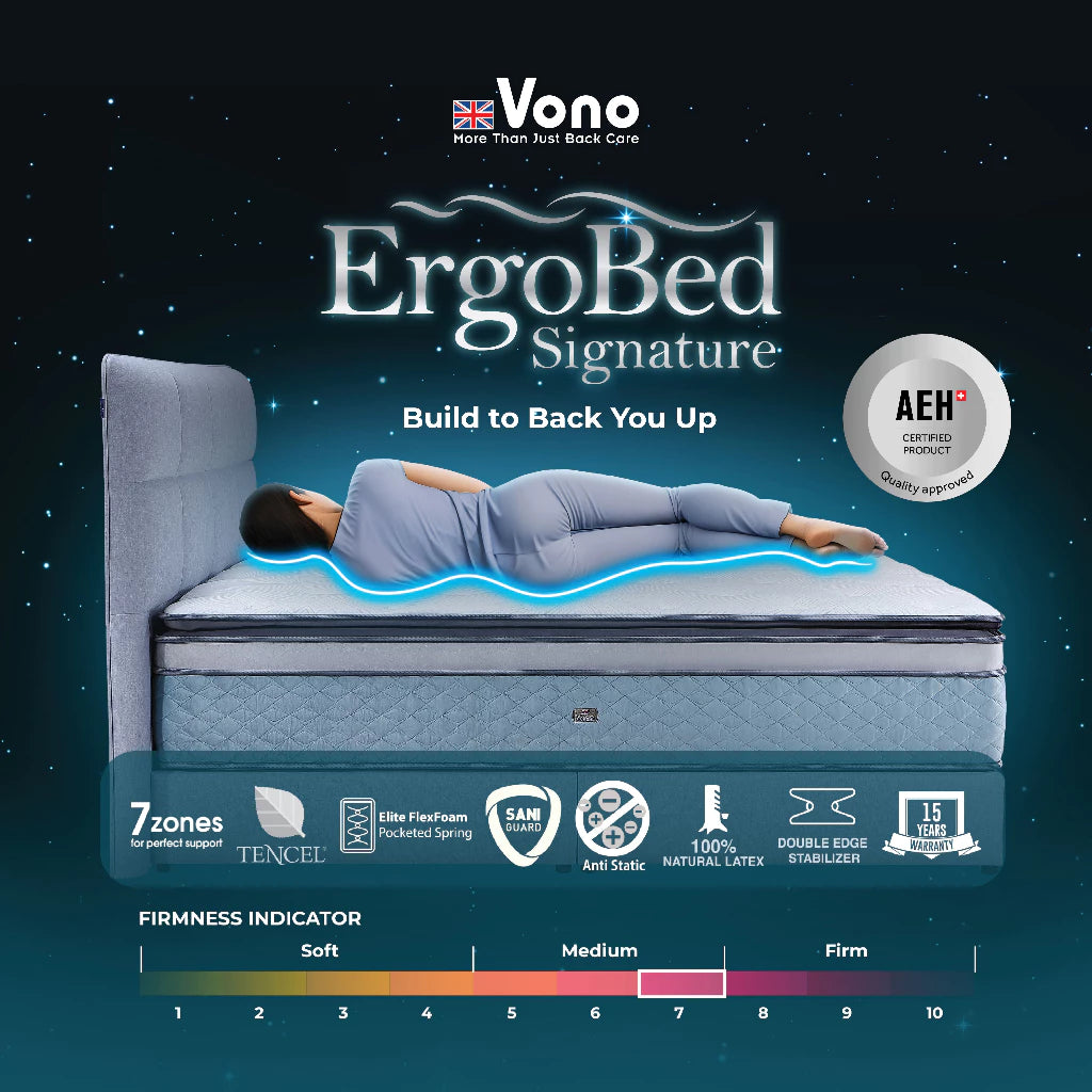Vono Ergobed Signature Mattress