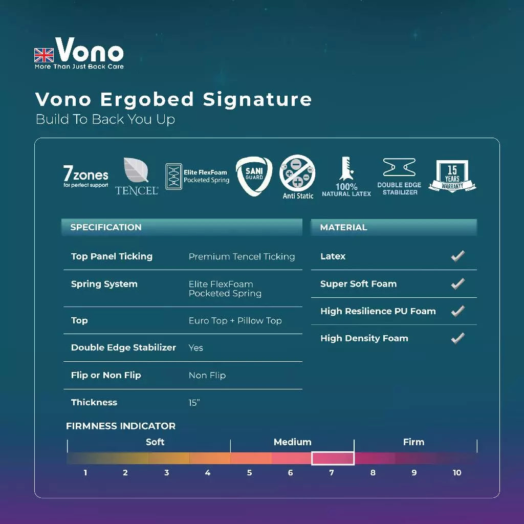 Vono Ergobed Signature Mattress