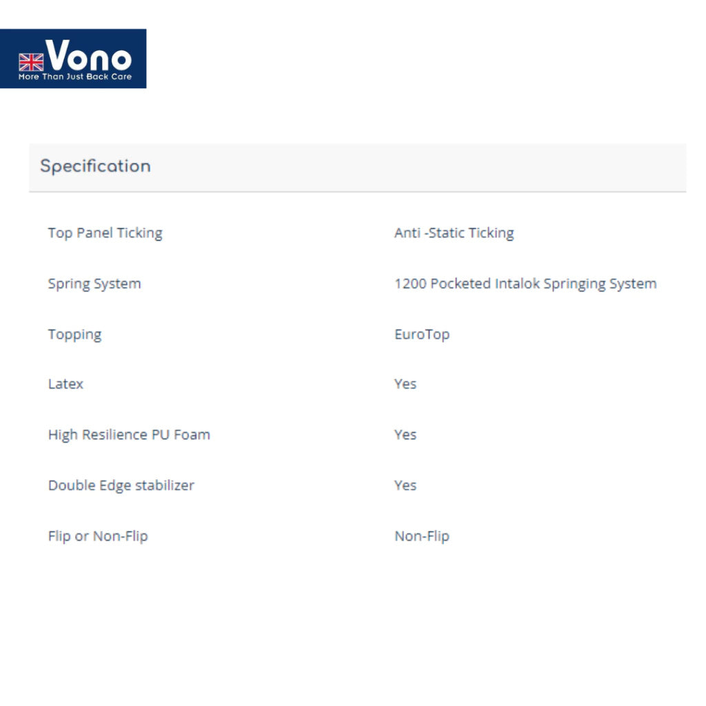 Vono Luna Pro Mattress (Tilam Vono)