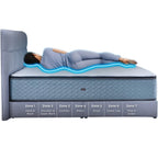 Vono Ergobed Serene Mattress