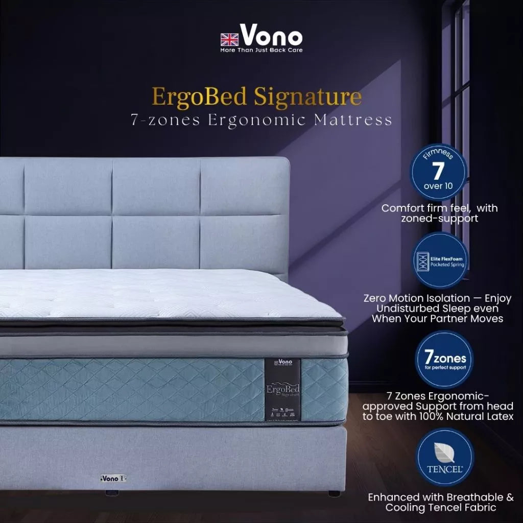 Vono Ergobed Signature Mattress