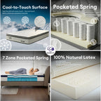 Soft i-Comfort 13" Mattress