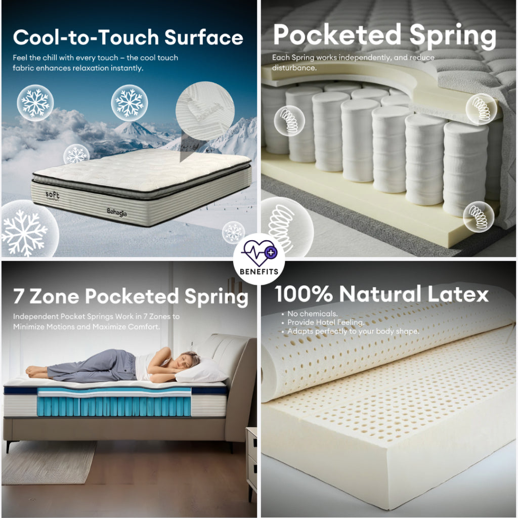 Soft i-Comfort 13" Mattress