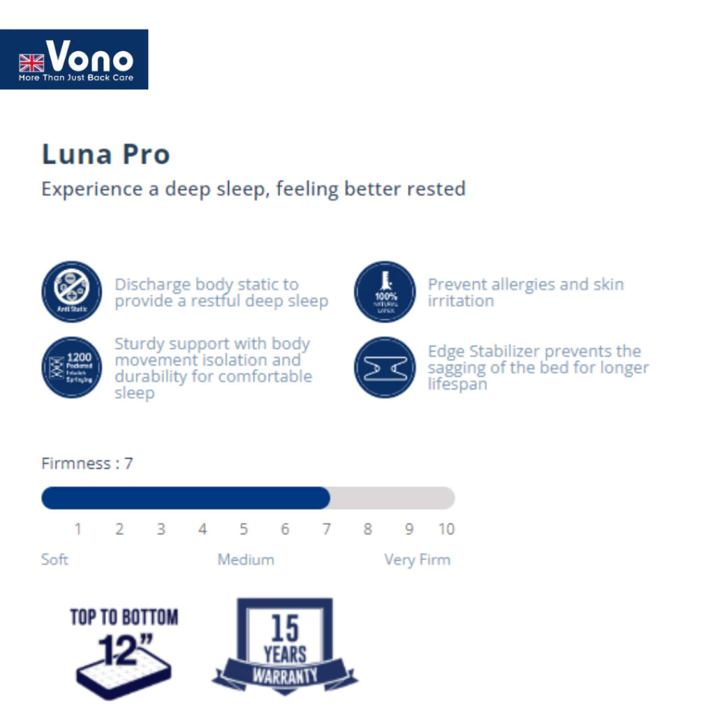 Vono Luna Pro Mattress (Tilam Vono)